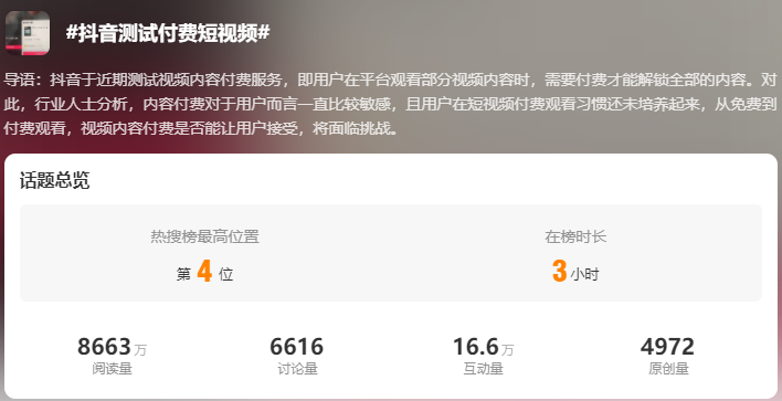 抖音测试付费短视频：用户付费后只能看7天