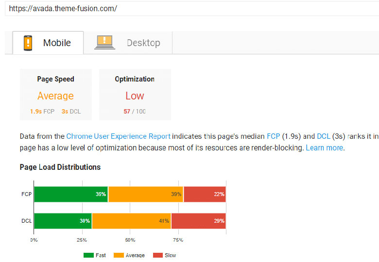 PageSpeed Insights