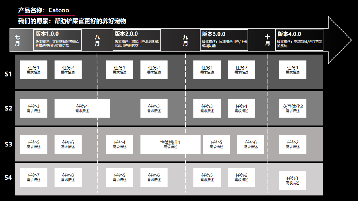 微信更新“在看”功能：关于链接的几点思考