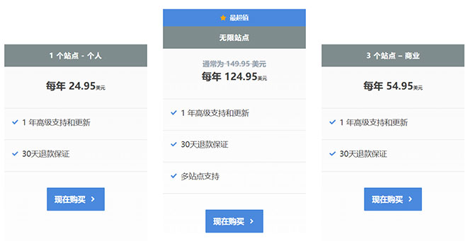 利用 GuestPost Tracker 建立高质量的客座博客外链