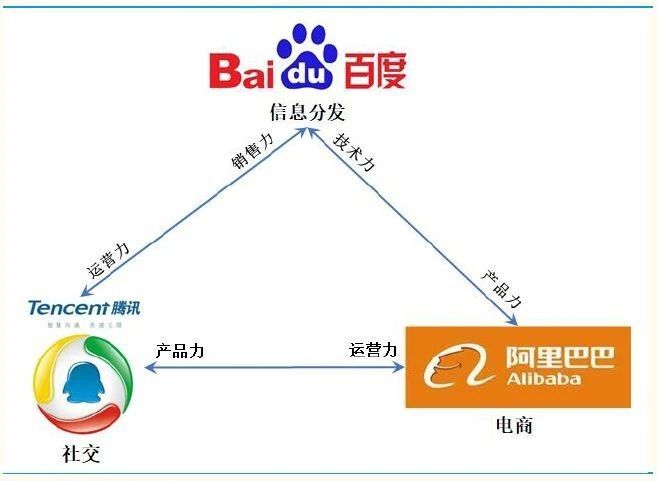 外贸SEO如何做？外贸网站SEO优化怎样入手？