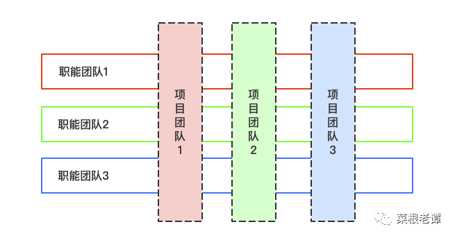 华为花瓣支付公司完成更名！不与支付宝、微信支付竞争