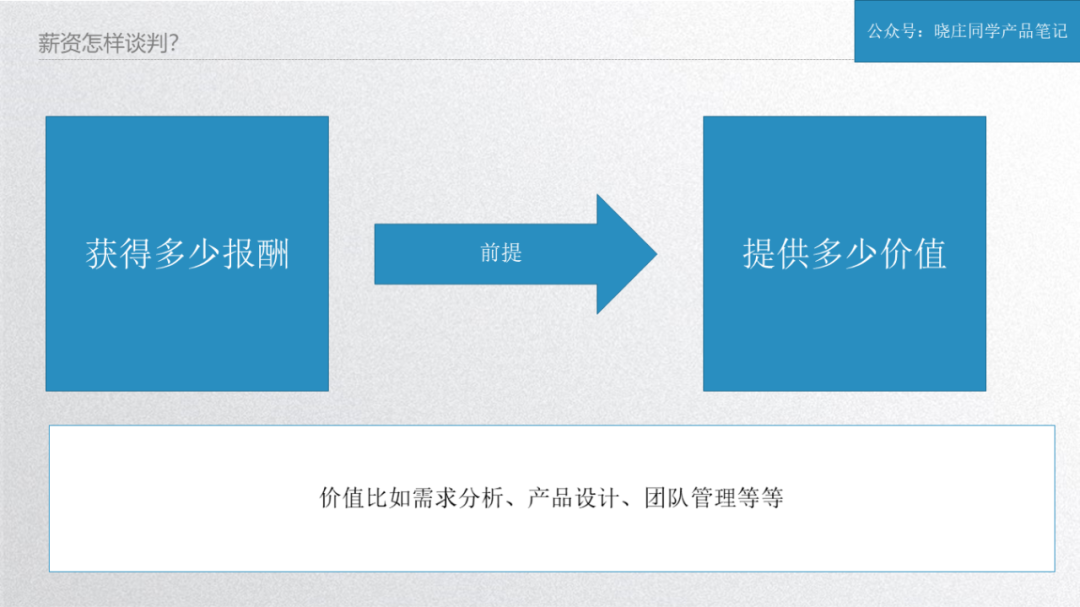 助你收割5份offer的产品经理跳槽指南！